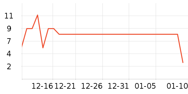 B2Vϴ��ˮ��ʷ�۸�