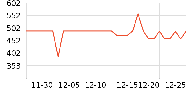 ������������ʷ�۸�