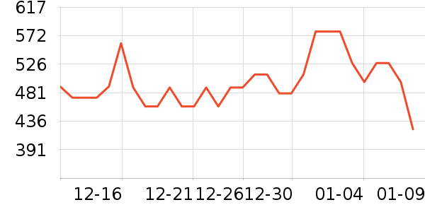 ������������ʷ�۸�