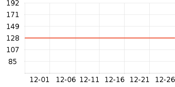 ��������������ʷ�۸�