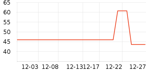 ��ɯ��ͯ���¿���ʷ�۸�