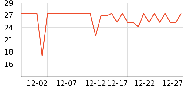 ����˳�����ʷ�۸�