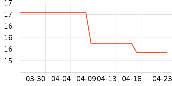 �������н��⽷��ʷ�۸�