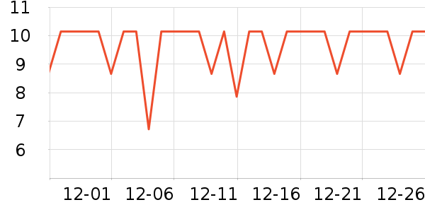 �������н��⽷��ʷ�۸�