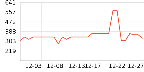 TEENMIX������Ůѥ��ʷ�۸�