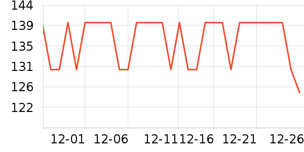 ���ذ׾���ʷ�۸�