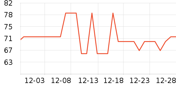 �����ܶ�ͯ����/������ʷ�۸�