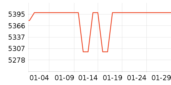 ����̨ʽ��������ʷ�۸�