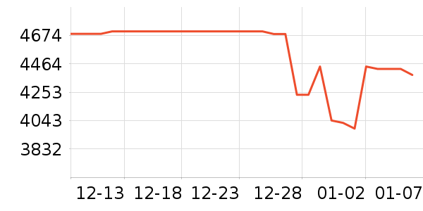 �¼ѻ���Ħ��/��Ħ����ʷ�۸�