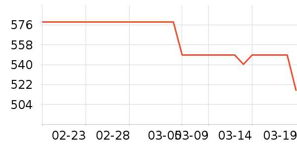 �·ɱ���/�����ʷ�۸�