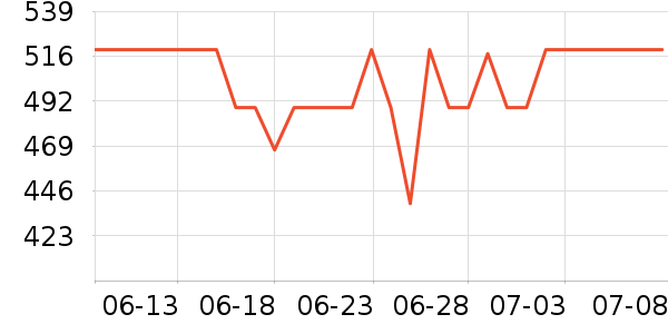 �·ɱ���/�����ʷ�۸�