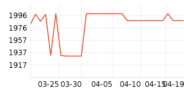 С��ϴ�»���ʷ�۸�