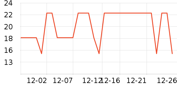 ���ֱ���������ʷ�۸�