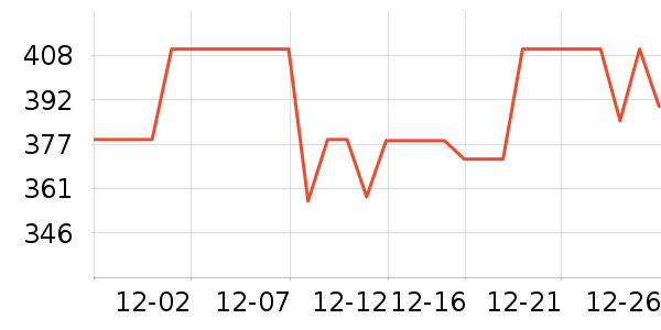 ��ɫ���������ʷ�۸�