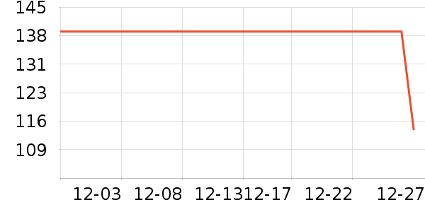 �в�������/ϴ��/������ʷ�۸�