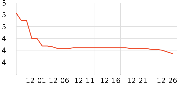 ����ʪ����ʷ�۸�