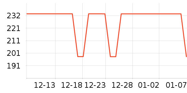 ��ҽ�𿵸�������ʷ�۸�