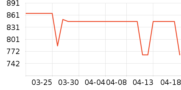 ��Ѱ�輸��ʷ�۸�