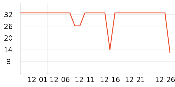 һѮһζ�����ʷ�۸�