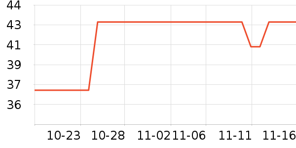 �����ܱ���/ˮ��/ˮ����ʷ�۸�