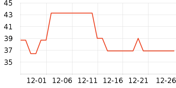 �����ܱ���/ˮ��/ˮ����ʷ�۸�