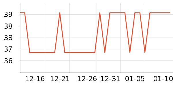 �����ܱ���/ˮ��/ˮ����ʷ�۸�