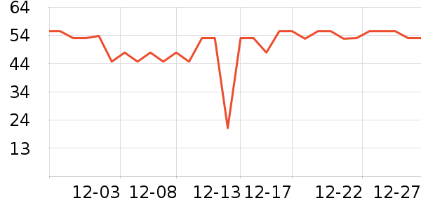 ����ħ����ϴ��ˮ��ʷ�۸�