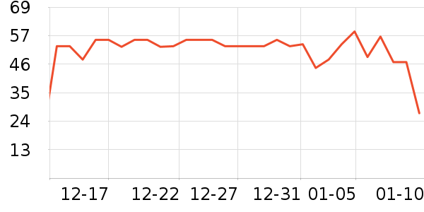 ����ħ����ϴ��ˮ��ʷ�۸�