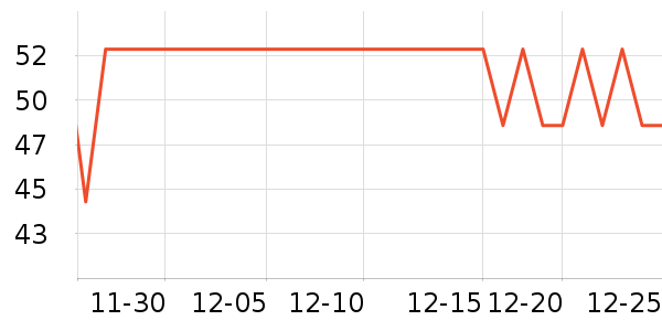 ����Ʒ������/ˮͰ/������ʷ�۸�