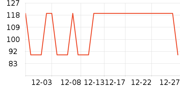 ���������ʷ�۸�