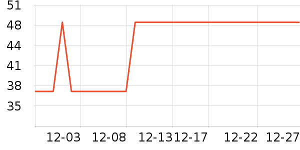 �����ͥ�����þ���ʷ�۸�