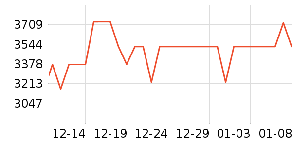 ������ͨ��Ͱ/�ǰ���ʷ�۸�