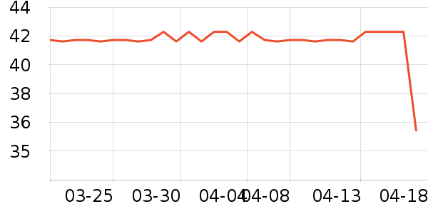 Ÿ���ж�������ʷ�۸�