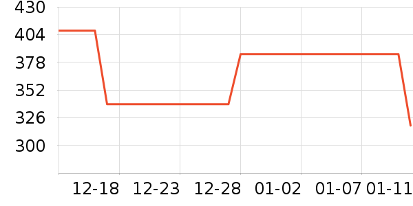 ˹�����˶�Ь��ʷ�۸�