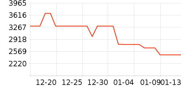 �˼ҼҾӴ���ʷ�۸�