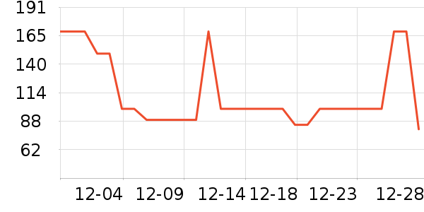 Ӣ�϶�ͯ���¿���ʷ�۸�