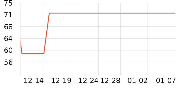 ����������/������/��ҩ����ʷ�۸�