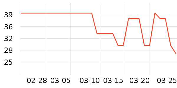 ����Ʒ�ƶ�ͯ����/ͯ����ʷ�۸�