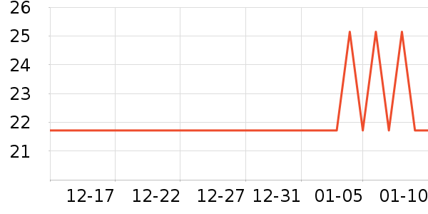 ����Ʒ��������ʷ�۸�