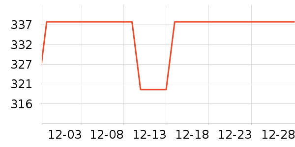 Ŧ̫�������䷽ʳƷ��ʷ�۸�