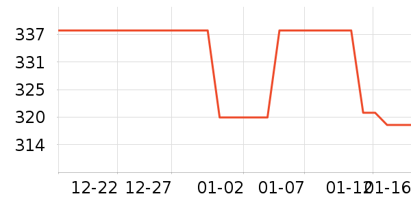 Ŧ̫�������䷽ʳƷ��ʷ�۸�