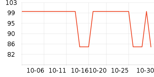 �ƺ�/�Ʊ�/�ƾ���ʷ�۸�