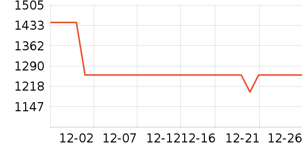 ���滧���װ��ʷ�۸�