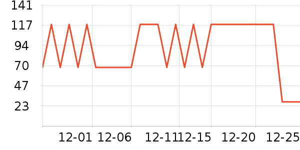 ����������ʷ�۸�