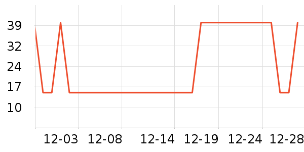 õ����Ⱦ��/�̷�/������ʷ�۸�