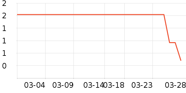 ����Ʒ��ѧ���ľ���ʷ�۸�