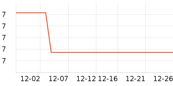 ����Ʒ�ƿ���/������ʷ�۸�