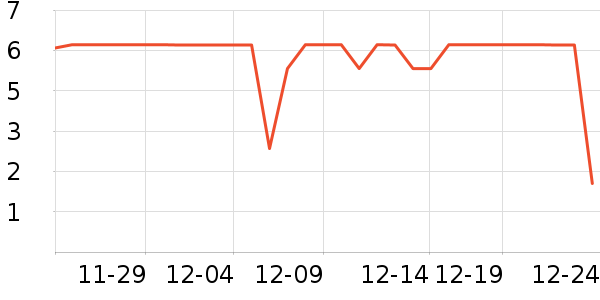 ����Ʒ�Ƽ����ʷ�۸�