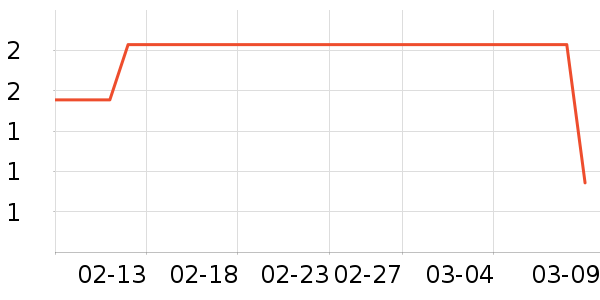 ����Ʒ��������ʳ��ʷ�۸�