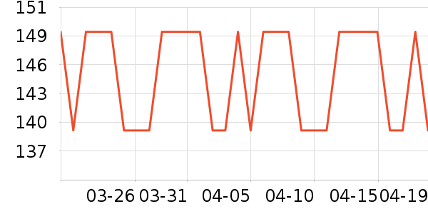 �����ϽѰ׾���ʷ�۸�